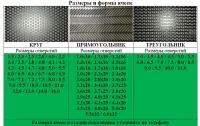 Решета с рамками для сепараторов Molinus 150/250