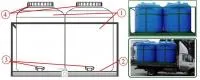 Емкости для перевозки воды и жидких удобрений